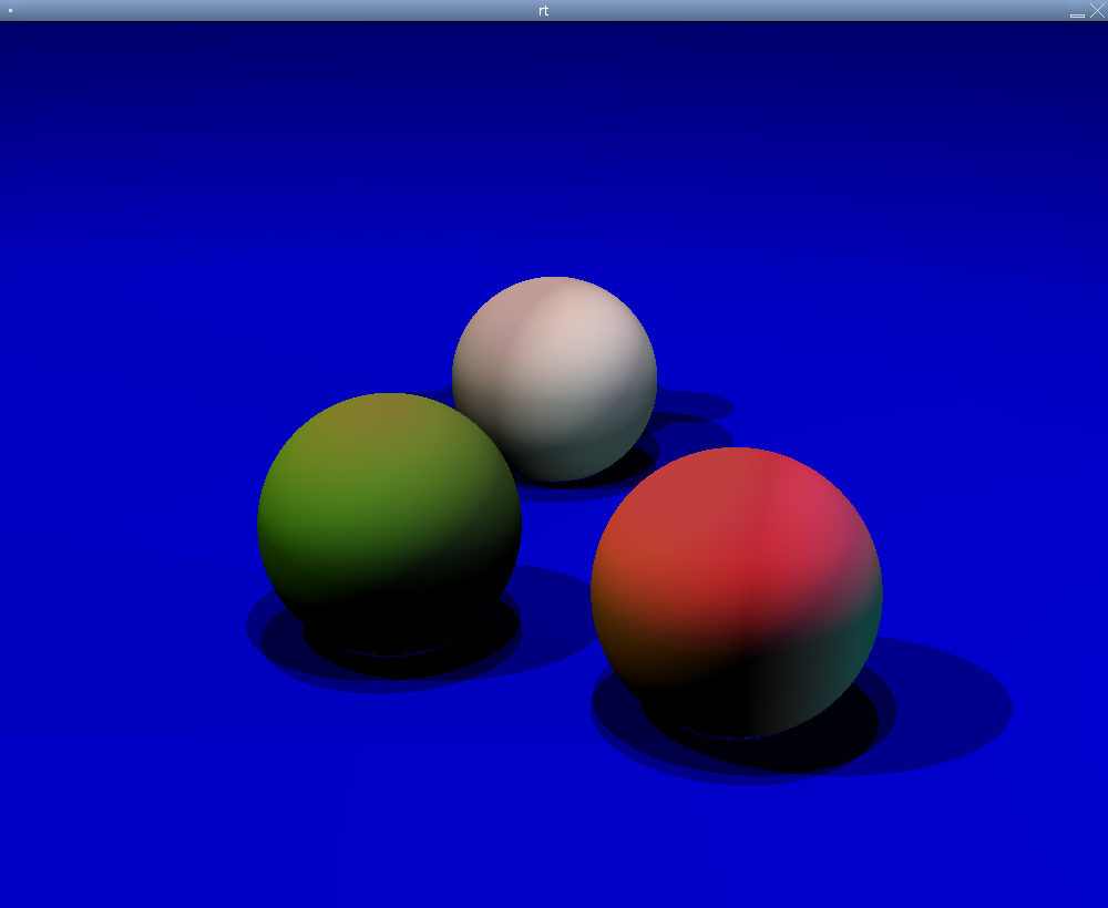 3 spheres